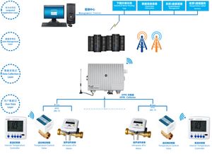 光纖傳感，智造未來——連云港騰越電子科技與中航工業(yè)計量所光纖傳感技術(shù)中心聯(lián)合引領(lǐng)電子科技新浪潮